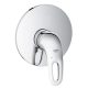 Grohe Eurostyle zuhanycsaptelep 19507003