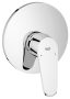 Grohe Eurodisc Cosmopolitan falba épített zuhanycsaptelep 19549002