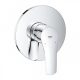 Grohe Eurosmart egykaros zuhanycsaptelep, króm 24042003