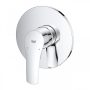 Grohe Eurosmart egykaros zuhanycsaptelep, króm 24042003