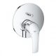 Grohe Eurosmart falsík alatti zuhanycsaptelep 24043002