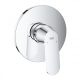 Grohe Eurosmart Cosmopolitan falsík alatti zuhanycsaptelep 24044000