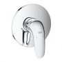 Grohe Eurostyle falsík alatti zuhanycsaptelep, króm 24046003