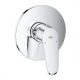 Grohe Eurodisc Cosmopolitan egykaros zuhanycsaptelep 24055002