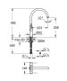 Grohe Ambi Cosmopolitan kétkaros konyhai csaptelep elfordítható kifolyóval, króm 30190000