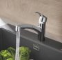 Grohe Eurosmart kihúzható zuhanyfejes mosogató csaptelep 30305001