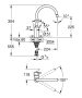 Grohe Concetto egykaros konyhai csaptelep elfordítható kifolyóval, rozsdamentes acél hatású 32661DC3