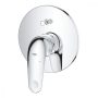 Grohe Euroeco falba süllyesztett kádcsaptelep, króm 32747001