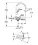 Grohe Eurosmart egykaros konyhai csaptelep, forgatható kifolyó, matt fekete 332022433