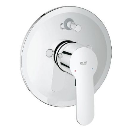 Grohe Eurostyle Cosmopolitan falsík alatti egykaros kádcsaptelep, króm 33637002