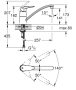 Grohe Eurodisc mosogató csaptelep 33770001