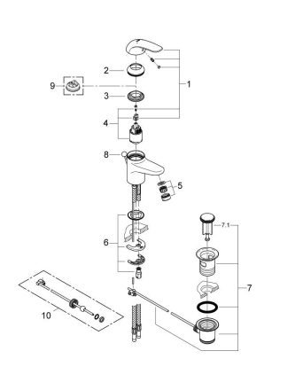 Grohe Euroeco kezelőkar 46644000