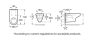 Roca Access mozgáskorlátozott fali WC csésze, hátsó kifolyású A346237000
